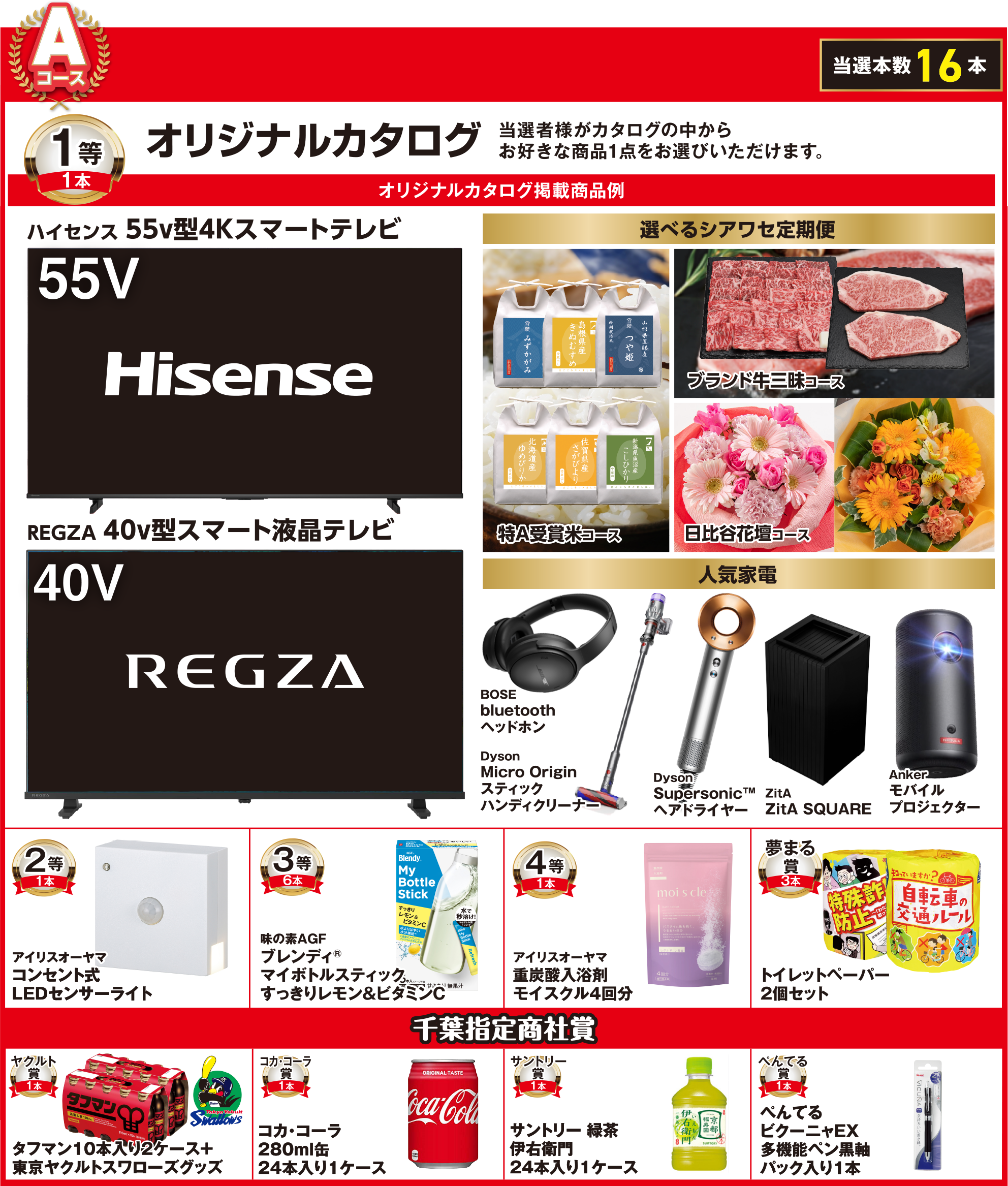 第36回千葉パチンコパチスロファンフェスティバル