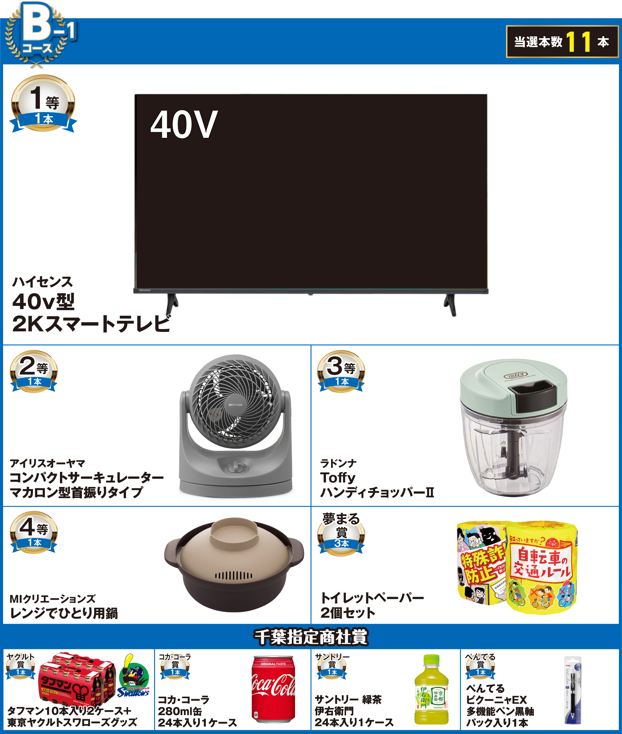 第36回千葉パチンコパチスロファンフェスティバル