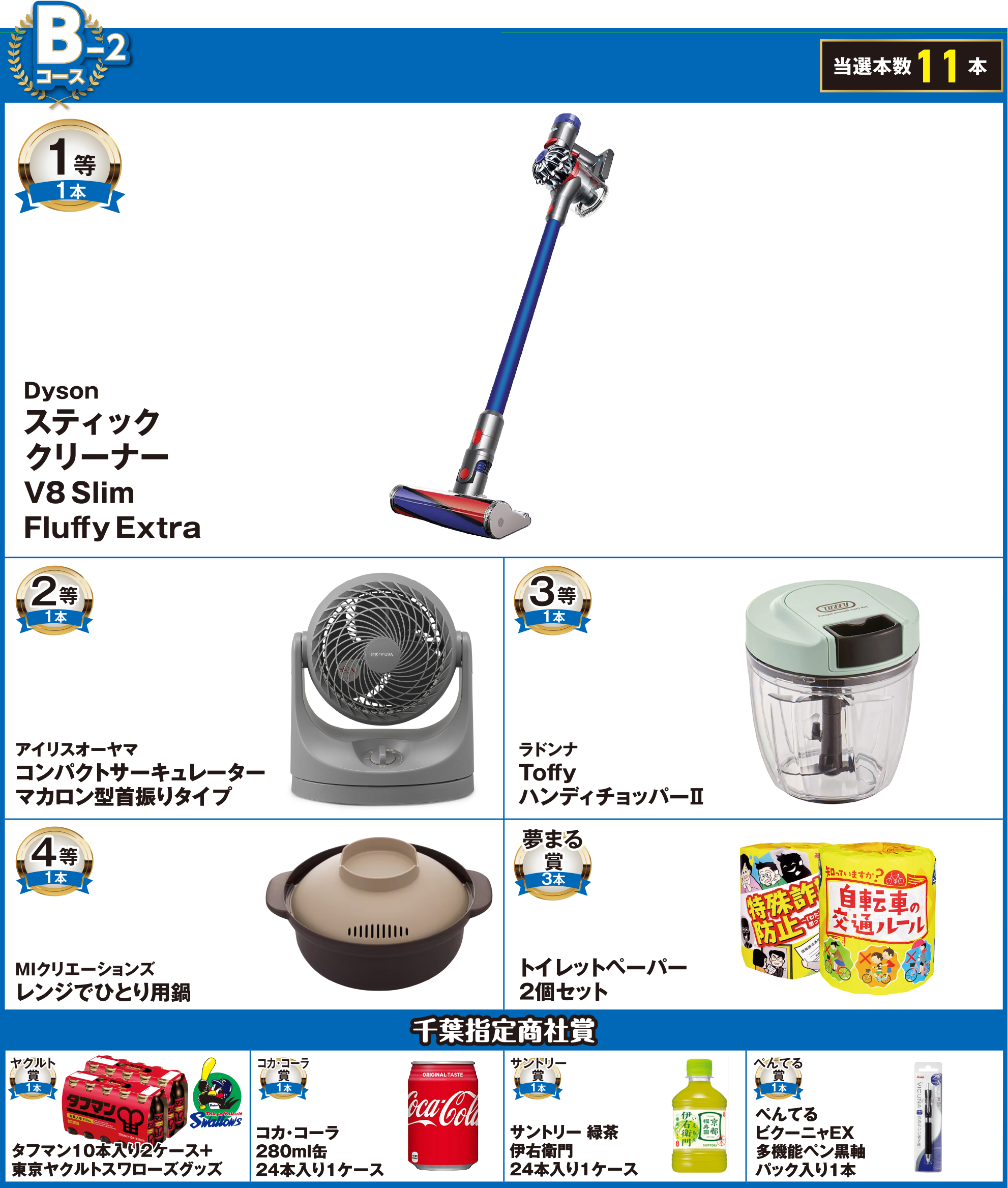 第36回千葉パチンコパチスロファンフェスティバル