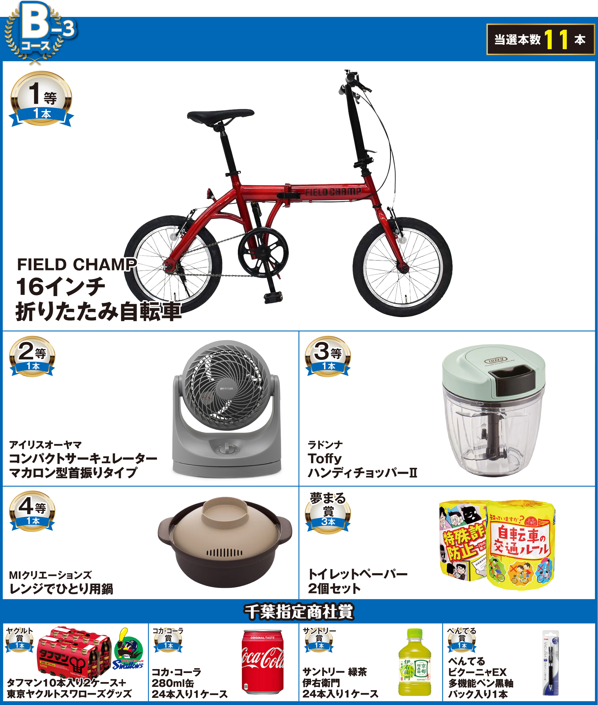 第36回千葉パチンコパチスロファンフェスティバル