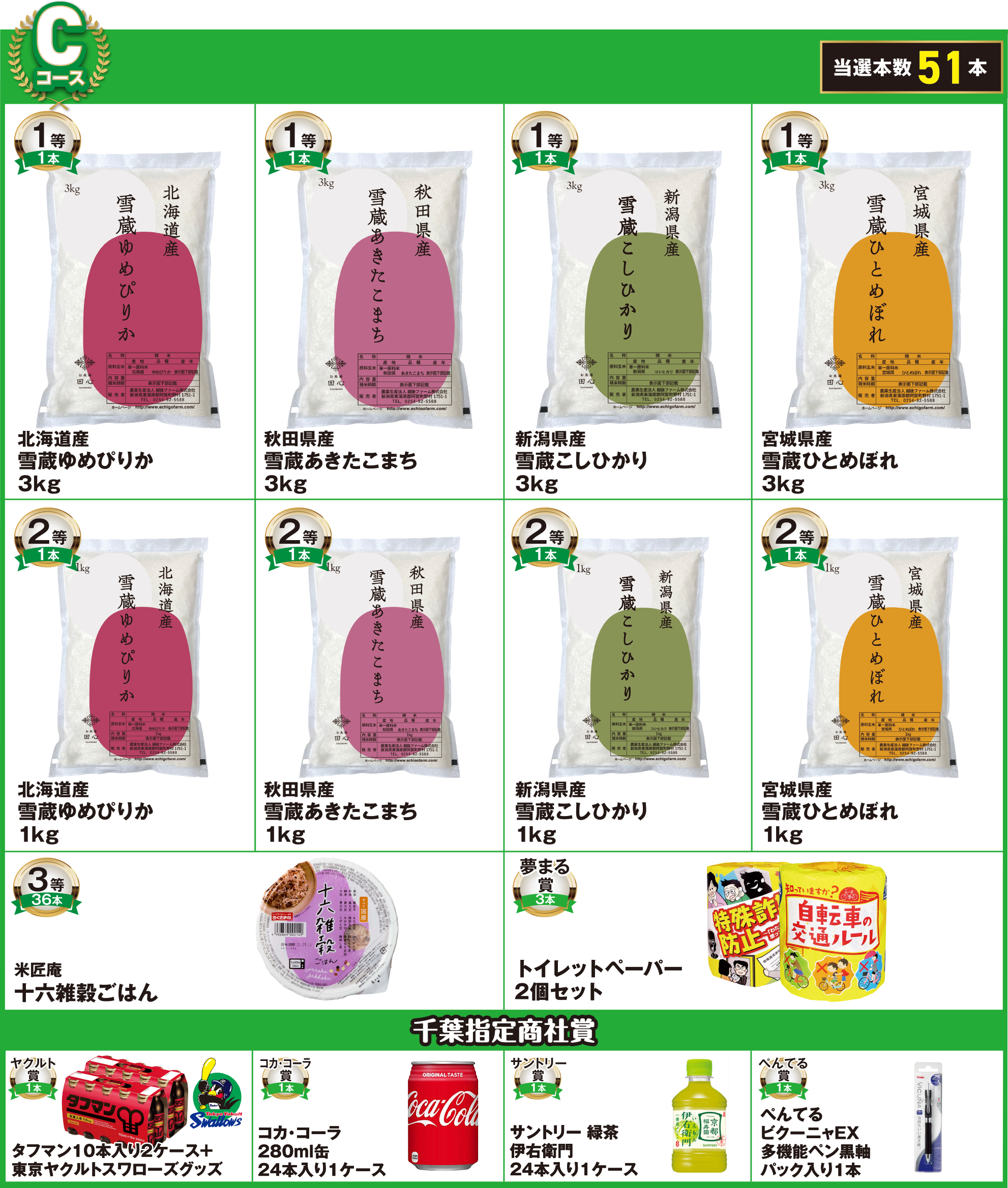 第36回千葉パチンコパチスロファンフェスティバル