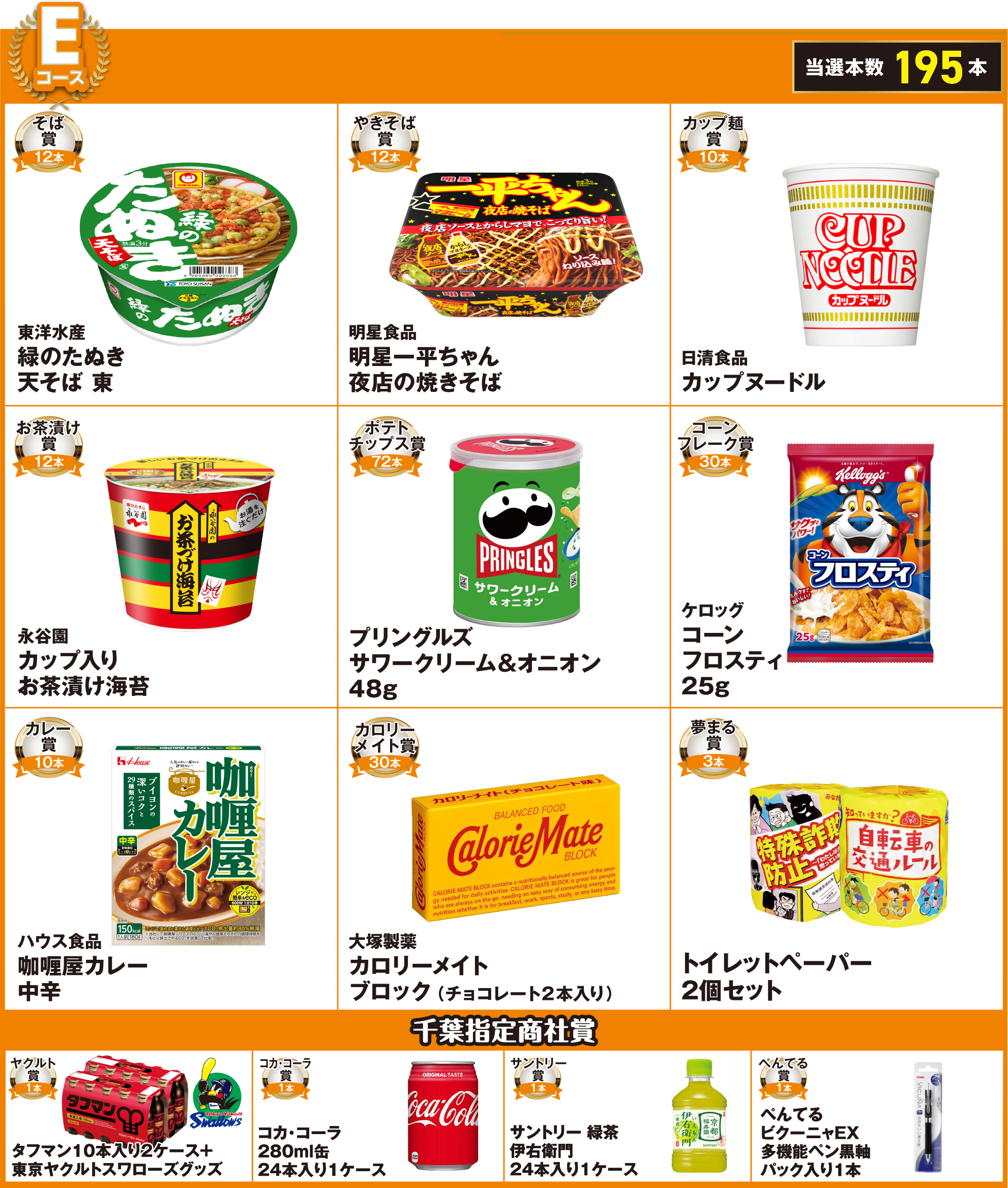 第36回千葉パチンコパチスロファンフェスティバル